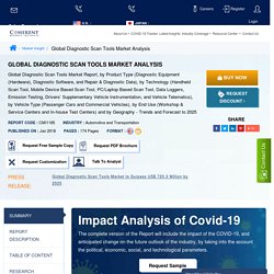 Global Diagnostic Scan Tools Market