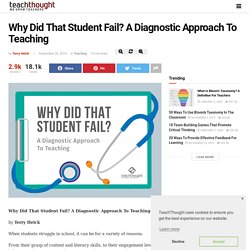 Diagnostic Teaching: Pinpointing Why Your Students Struggle