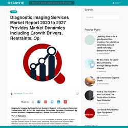 Diagnostic Imaging Services Market Report 2020 to 2027 Provides Market Dynamics including Growth Drivers, Restraints, Op