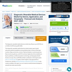 Diagnostic Wearable Medical Devices Market