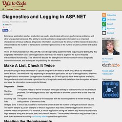 Diagnostics and Logging In ASP.NET