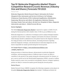 Top 10 ‘Molecular Diagnostics Market’ Players Competitive Research