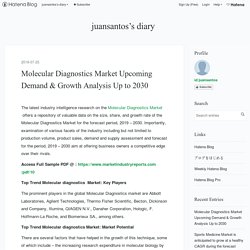 Molecular Diagnostics Market Upcoming Demand & Growth Analysis Up to 2030 - juansantos’s diary