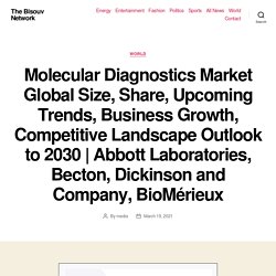 Molecular Diagnostics Market Global Size, Share, Upcoming Trends, Business Growth, Competitive Landscape Outlook to 2030