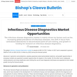 Infectious Disease Diagnostics Market Opportunities – Bishop's Cleeve Bulletin
