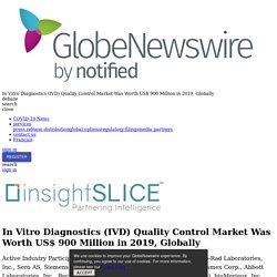 In Vitro Diagnostics (IVD) Quality Control Market Was Worth