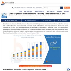 Diagnostics Telematics Market – Global Industry Trends and Forecast to 2028