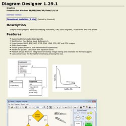 Diagram Designer