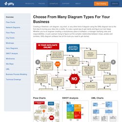 Diagram Templates for Business