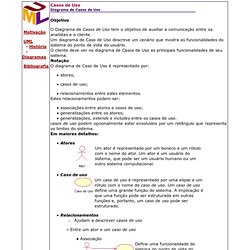 Diagrama de Casos de Uso