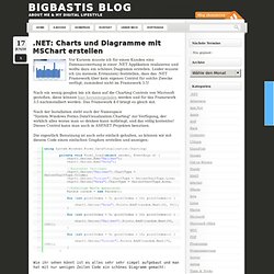 .NET: Charts und Diagramme mit MSChart erstellen « BigBasti's Blog