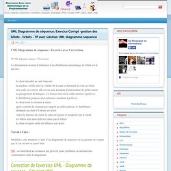 Exercice Corrigé -gestion des billets - tickets - TP avec solution UML diagramme sequence