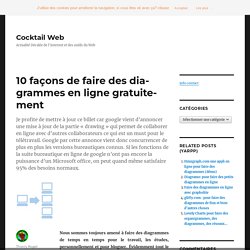 12 logiciels en ligne pour faire des diagrammes gratuitement