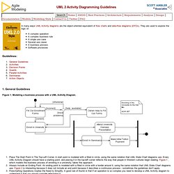 UML 2 Activity Diagramming Guidelines