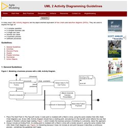 UML 2 Activity Diagramming Guidelines