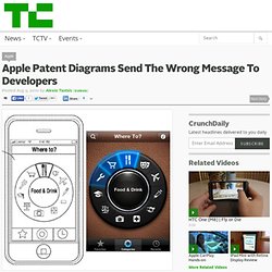 Apple Patent Diagrams Send The Wrong Message To Developers