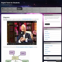 Diagrams « Digital Tools for Students