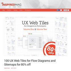 100 UX Web Tiles for Flow Diagrams and Sitemaps for 80% off