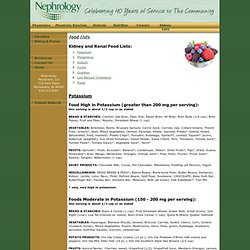 Kidney Dialysis Food Lists - Nephrology Physicians, LLC.