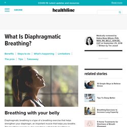 Diaphragmatic Breathing and Its Benefits