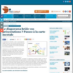 Le diaporama bride vos présentations ? Passez à la carte mentale