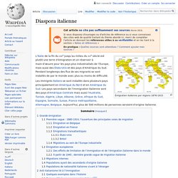 Diaspora italienne