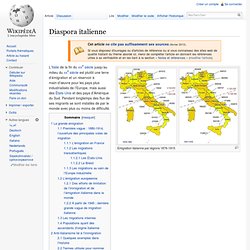 Émigration et immigration italienne