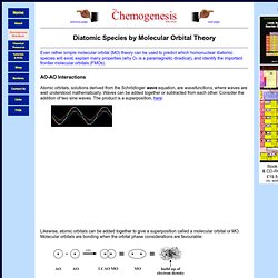 Diatomic Species by MO theory