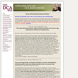 DCA Pharmacology - Updating You on DCA and Cancer - Dichloroacetic acid and Dichloroacetate