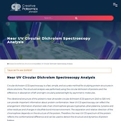 Near UV Circular Dichroism Spectroscopy Analysis