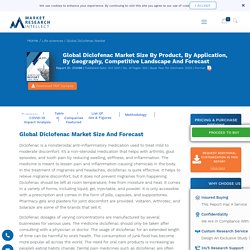 Diclofenac Market Size, Share, Trends, Scope And Forecast