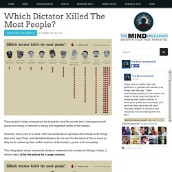 Which Dictator Killed The Most People?