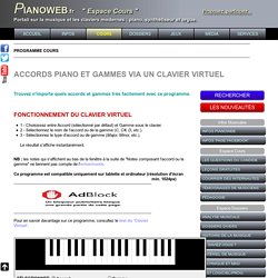 PIANO VIRTUEL GAMMES ACCORDS - CHORDS AND RANGE