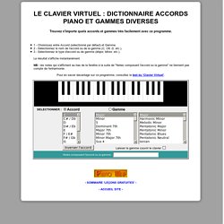PIANO VIRTUEL - GAMMES ET ACCORDS