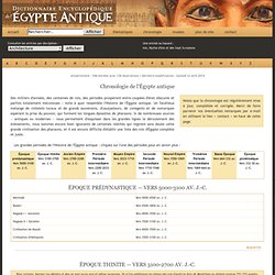 Égypte antique : le dictionnaire encyclopédique