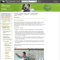 Dictogloss / Listening and speaking strategies / Oral Language / ESOL teaching strategies / Resources for planning / Planning for my students' needs / ESOL Online / English - ESOL - Literacy Online website - English - ESOL - Literacy Online