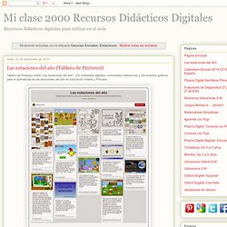 Mi clase 2000 Recursos Didácticos Digitales: Ciencias Sociales: Estaciones