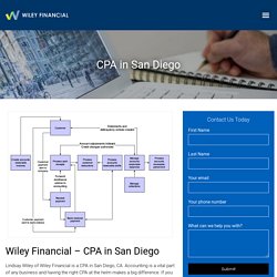 CPA in Your Budget at Wiley Financial Services in San Diego