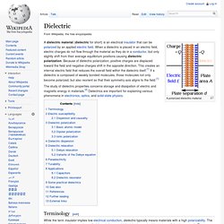 Dielectric