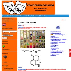 LSD (Dietilamida de ácido Lisérgico), ácido, Tripi, Tripa (del inglés trip viaje) - Drogas - Psicofármacos Información