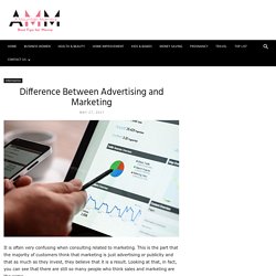 Difference Between Advertising and Marketing