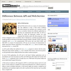 Difference Between API and Web Service