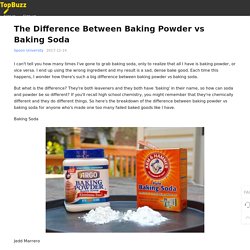 The Difference Between Baking Powder vs Baking Soda