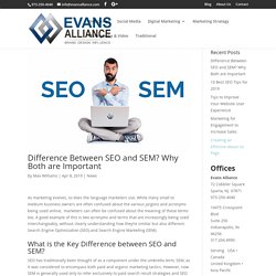 Difference Between SEO and SEM? Why Both are Important