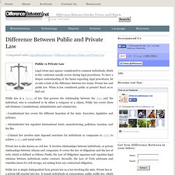 Difference Between Public and Private Law