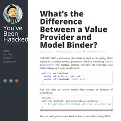 What’s the Difference Between a Value Provider and Model Binder?