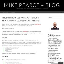 The difference between git pull, git fetch and git clone (and git rebase)