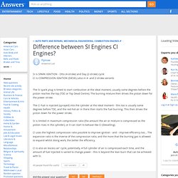 Difference between SI Engines CI Engines