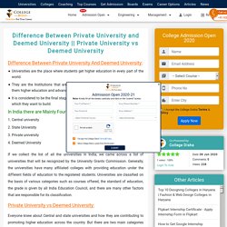 Difference Between Private University and Deemed University