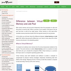 Difference between Virtual Memory and Job Pool